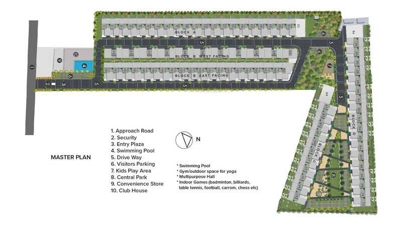 New Dawn Master Plan 1