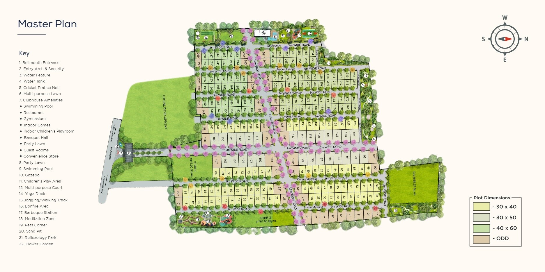 Nimishamba Northern Boulevard Master Plan Image