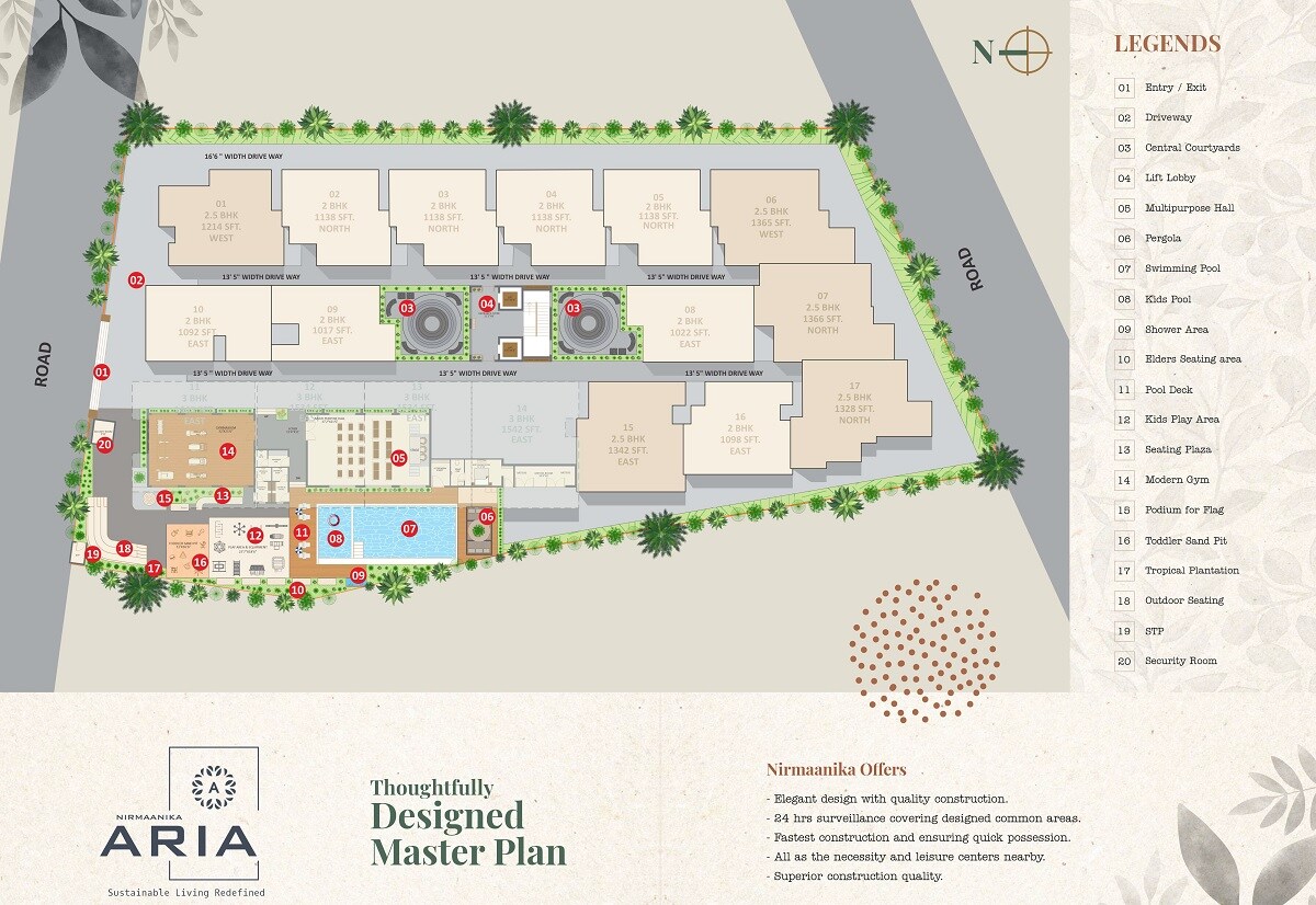Nirmaanika Aria Master Plan 1
