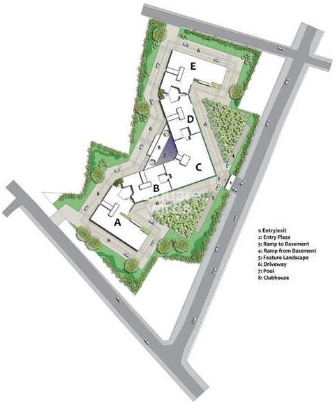 Nitesh British Columbias