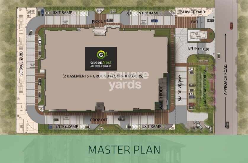 NMR Green Nest Master Plan Image