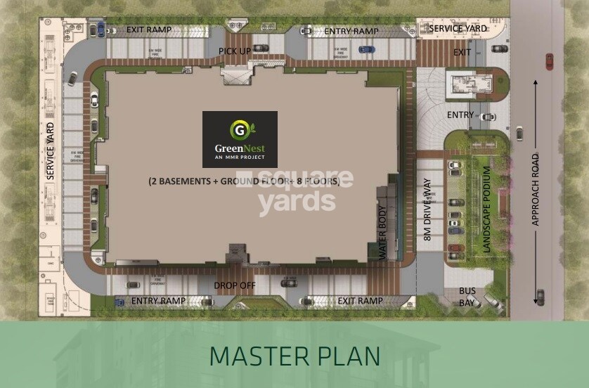 NMR Green Nest Master Plan 1