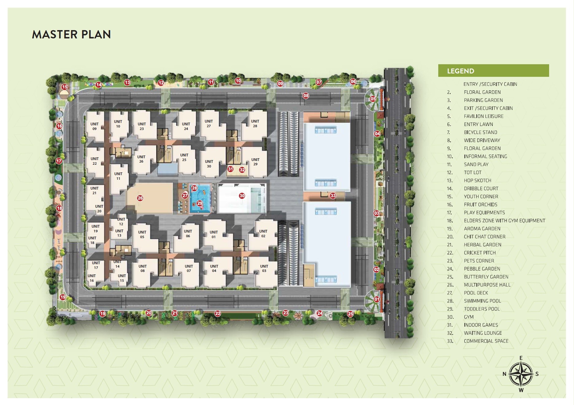NVG Rakshak Master Plan 1