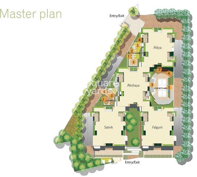 Olety Landmark Master Plan Image