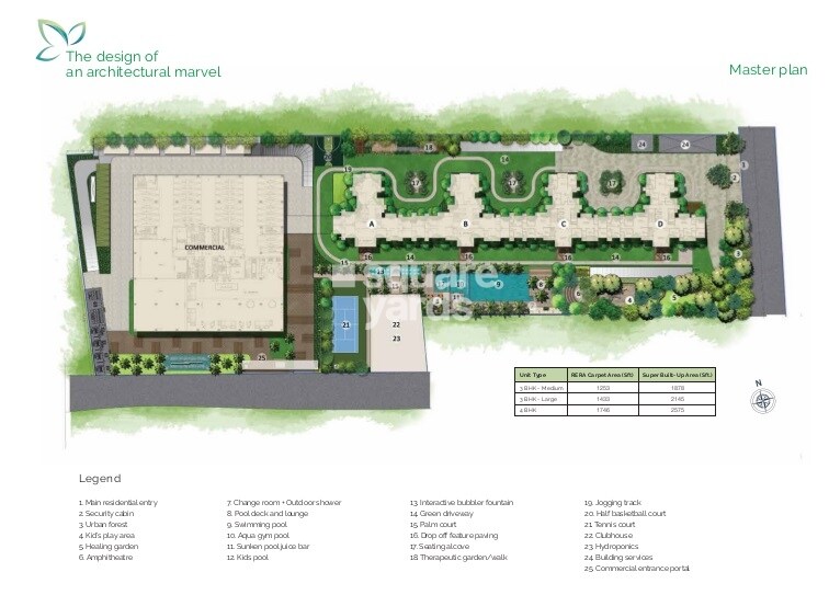 Ozone Green View Master Plan 1