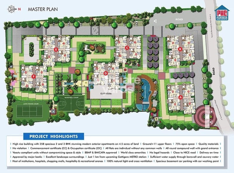 Pariwar Pragathi Master Plan 1