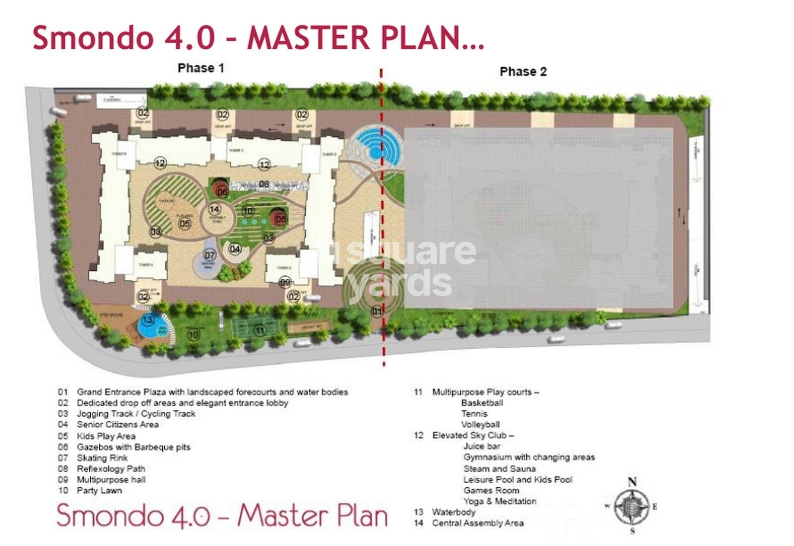 Patel Smondo 4 Master Plan 1