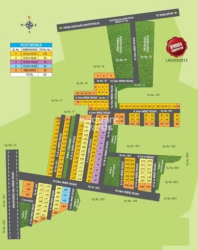 Pavan Brundavan Master Plan Image