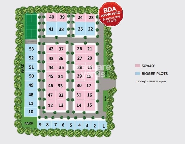 Pionier Beverly Aveenue Master Plan 1