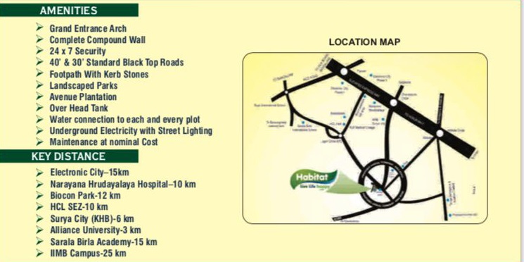 Power Hills Habitat Location Image