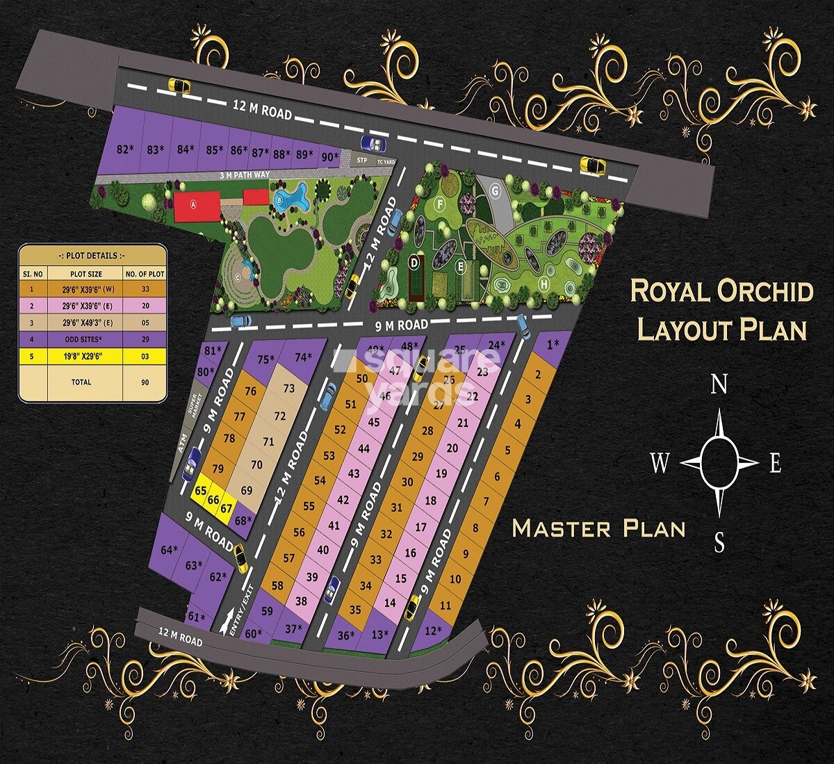 Prabhavathi Royal Orchid Master Plan 1