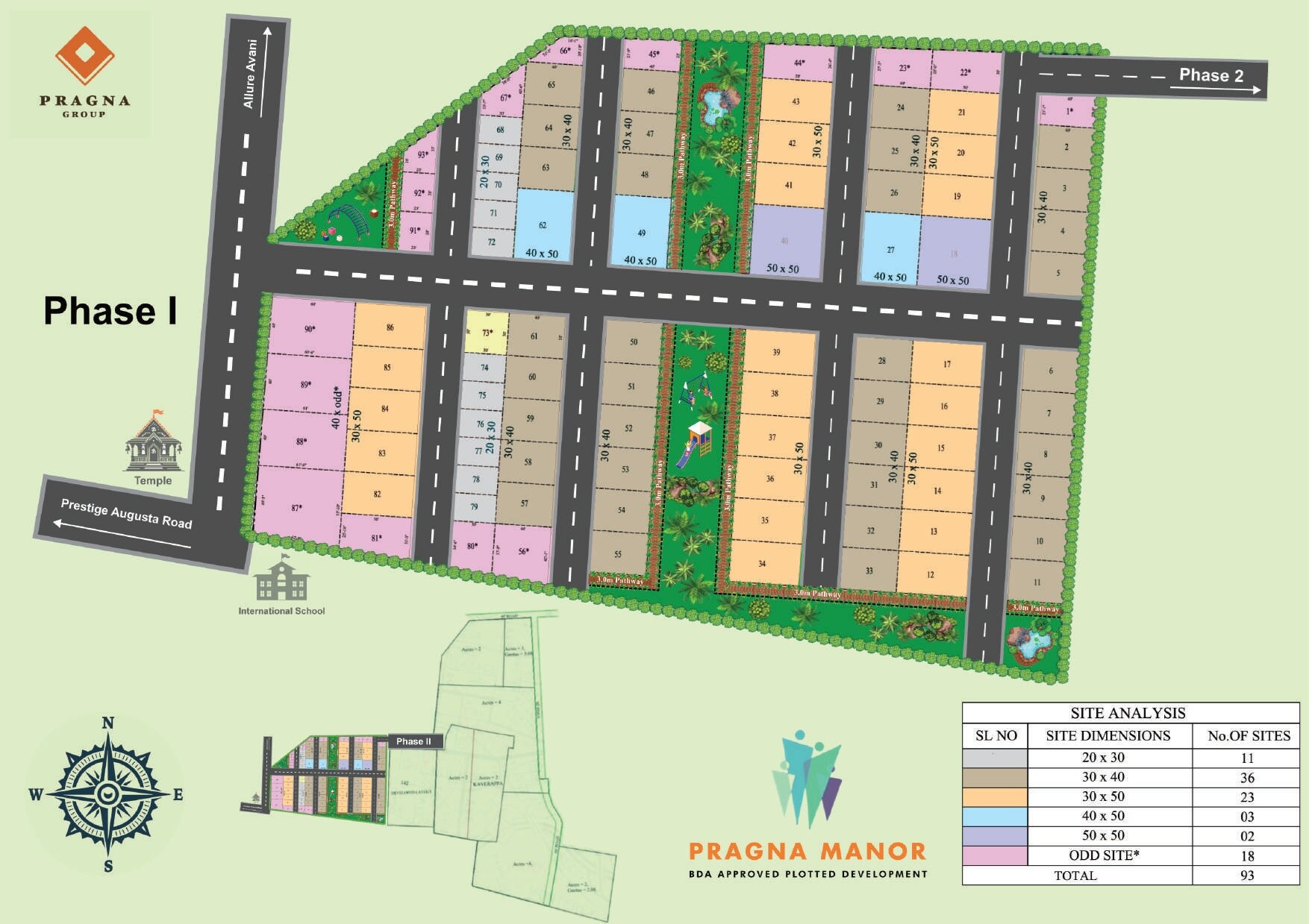 Pragna Manor Master Plan 1