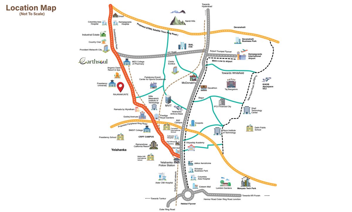 Prayuktha Earth Soul