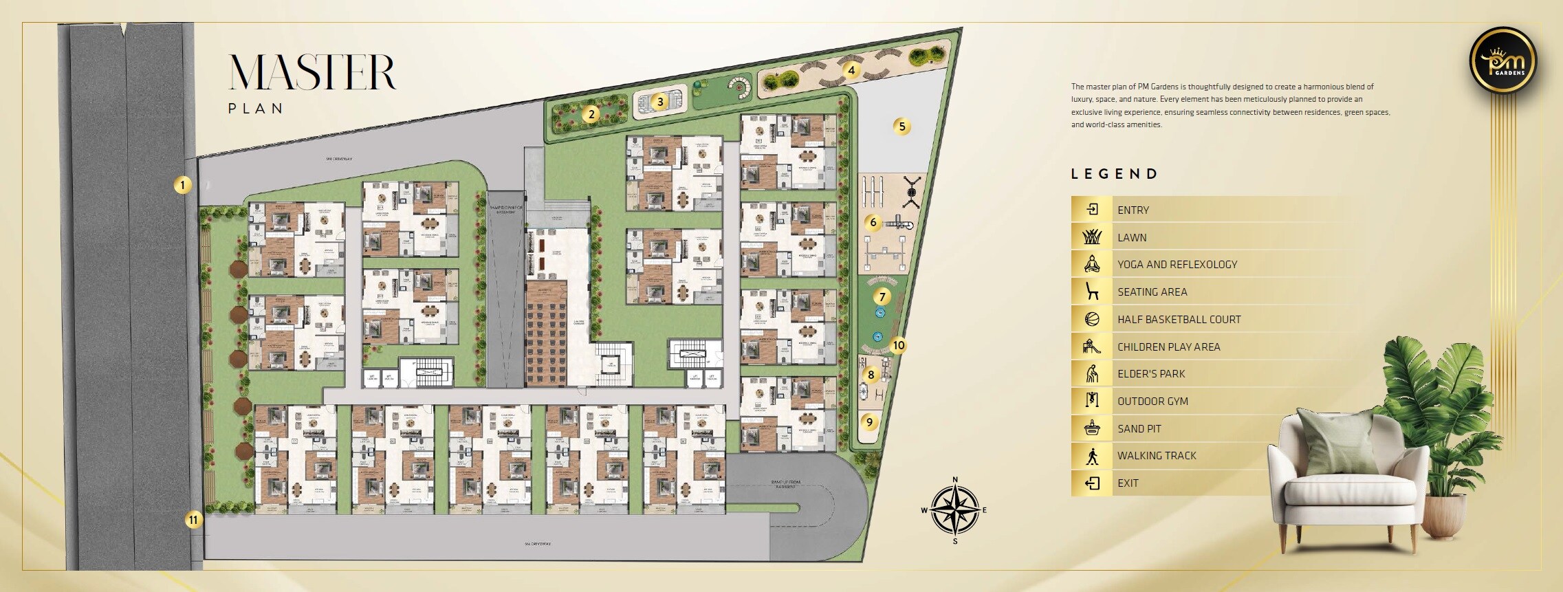 Prayuktha PM Garden Master Plan Image