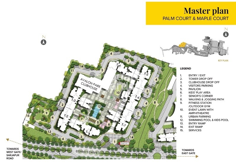 Avalon Park At The Prestige City Master Plan 1