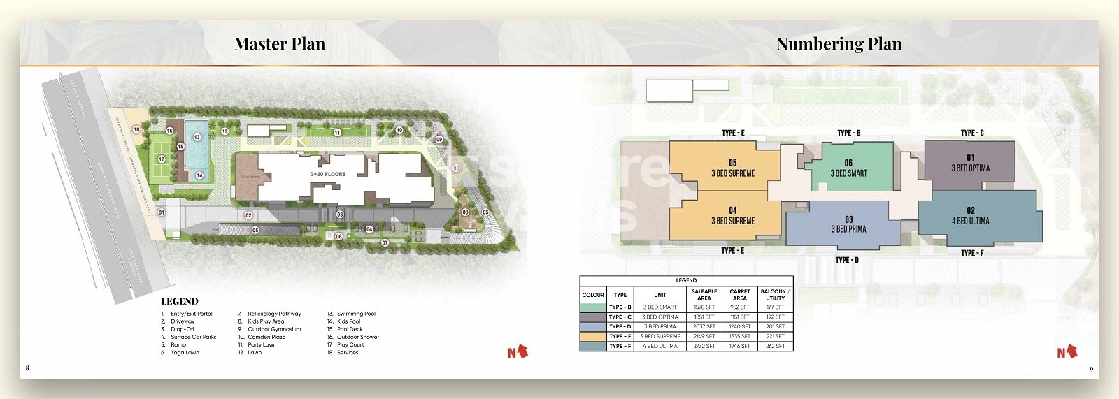Prestige Camden Gardens Master Plan Image