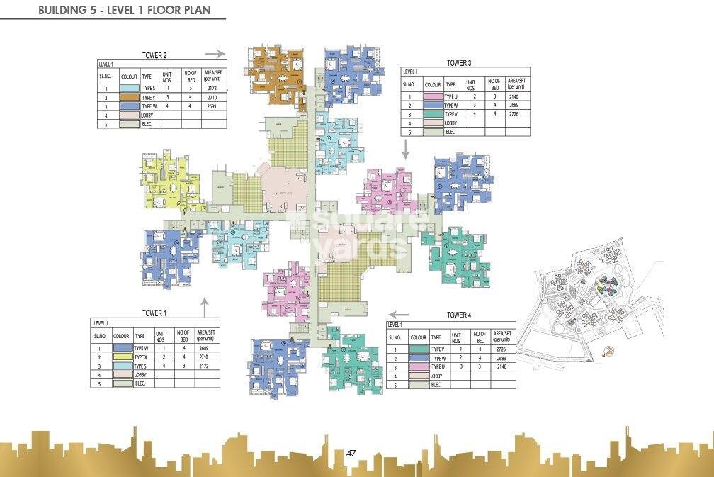 Prestige Falcon City
