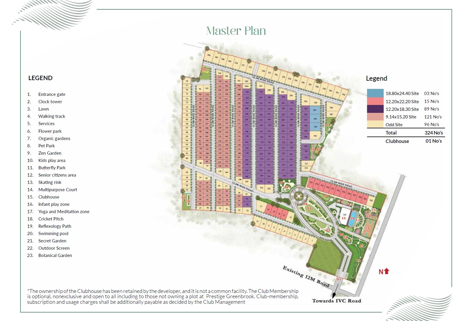 Prestige Greenbrook Master Plan 1