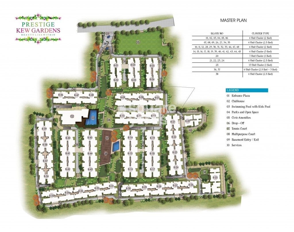 Prestige Kew Gardens Master Plan 1