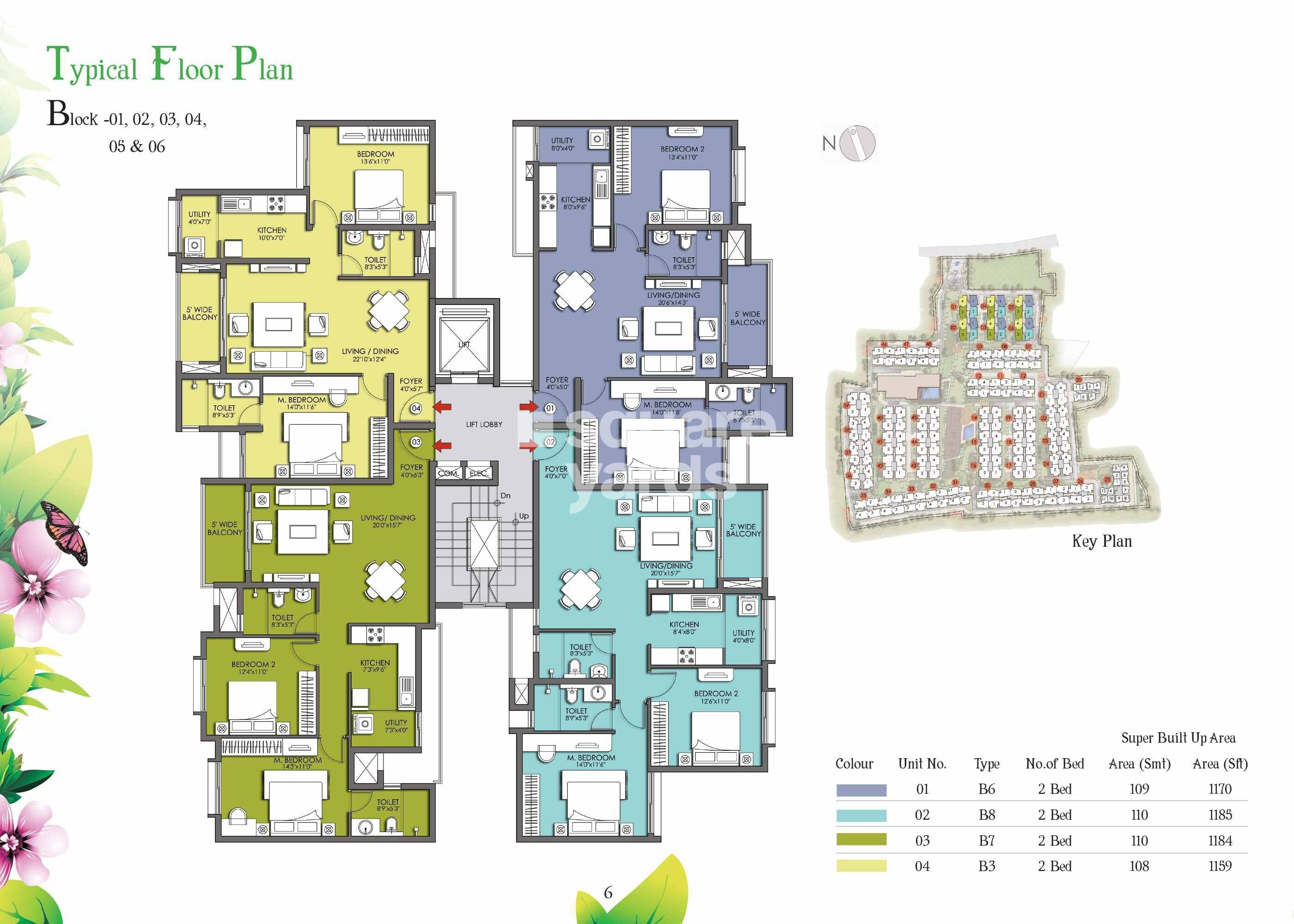 Prestige Kew Gardens Floor Plans