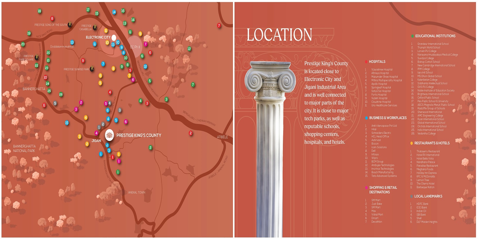 Prestige Kings County Location Image