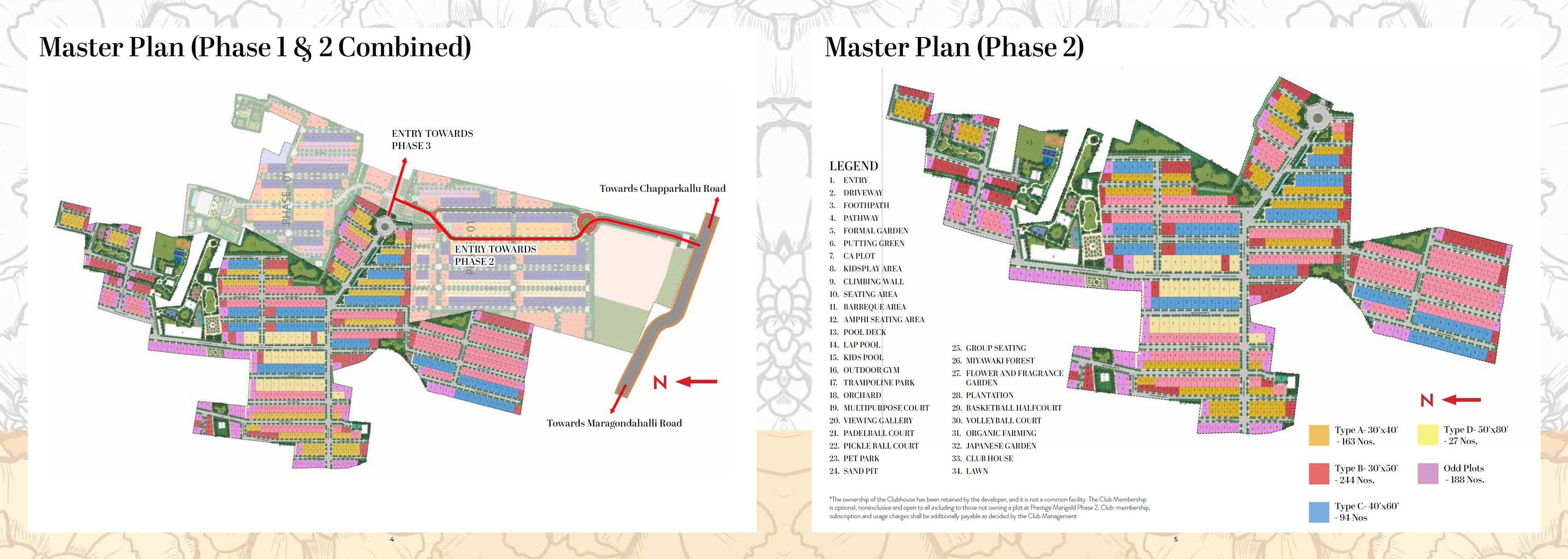 Prestige Marigold Master Plan Image 2