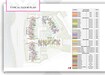 Prestige Raintree Park Floor Plans