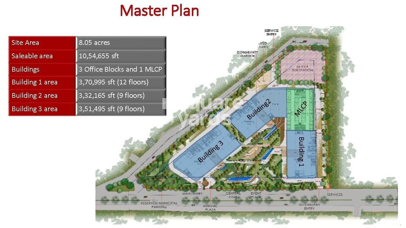 Prestige Technostar Master Plan 1
