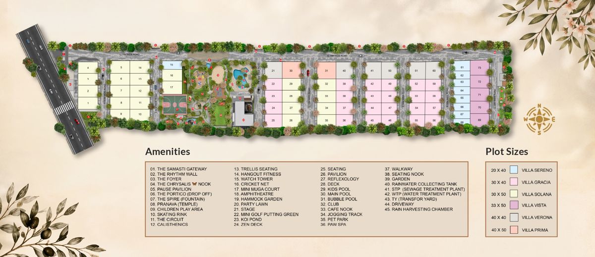Prime Acres Samasti