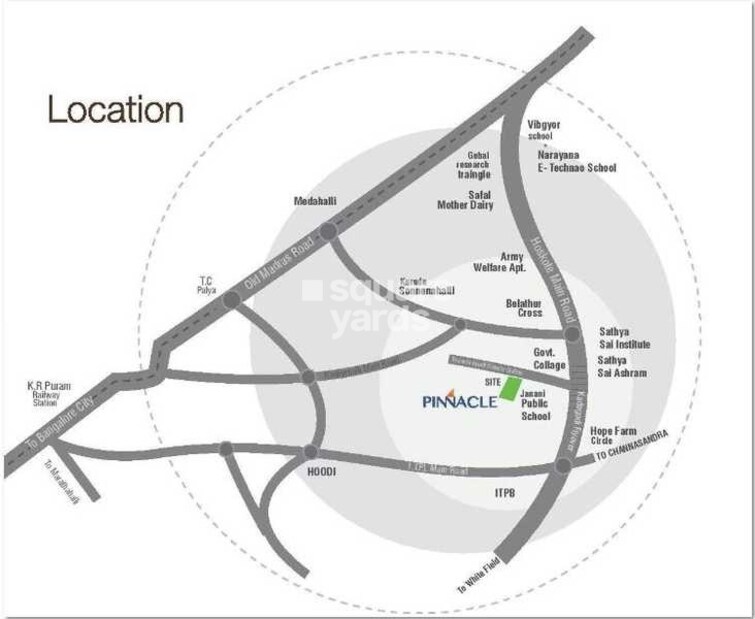 Propulsive Pinnacle Location Image