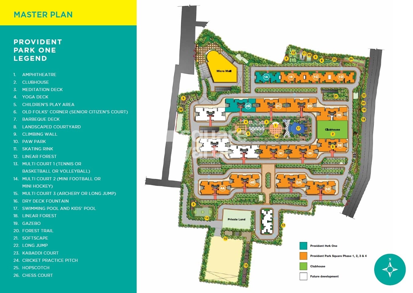 Provident Park Square Master Plan 1