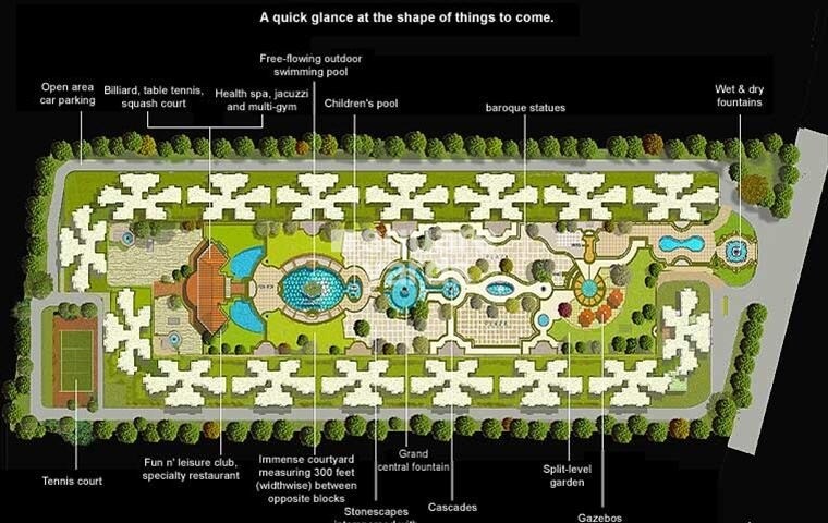 Purva Fountain Square Master Plan Image