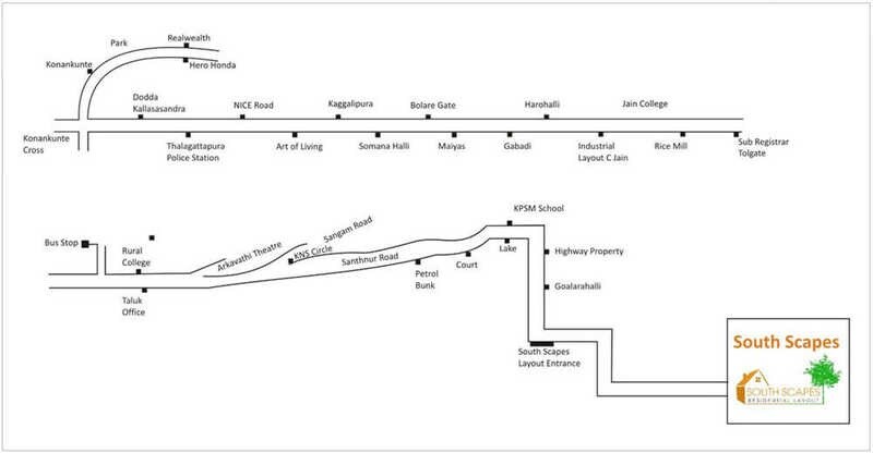 Realwealth Southscapes