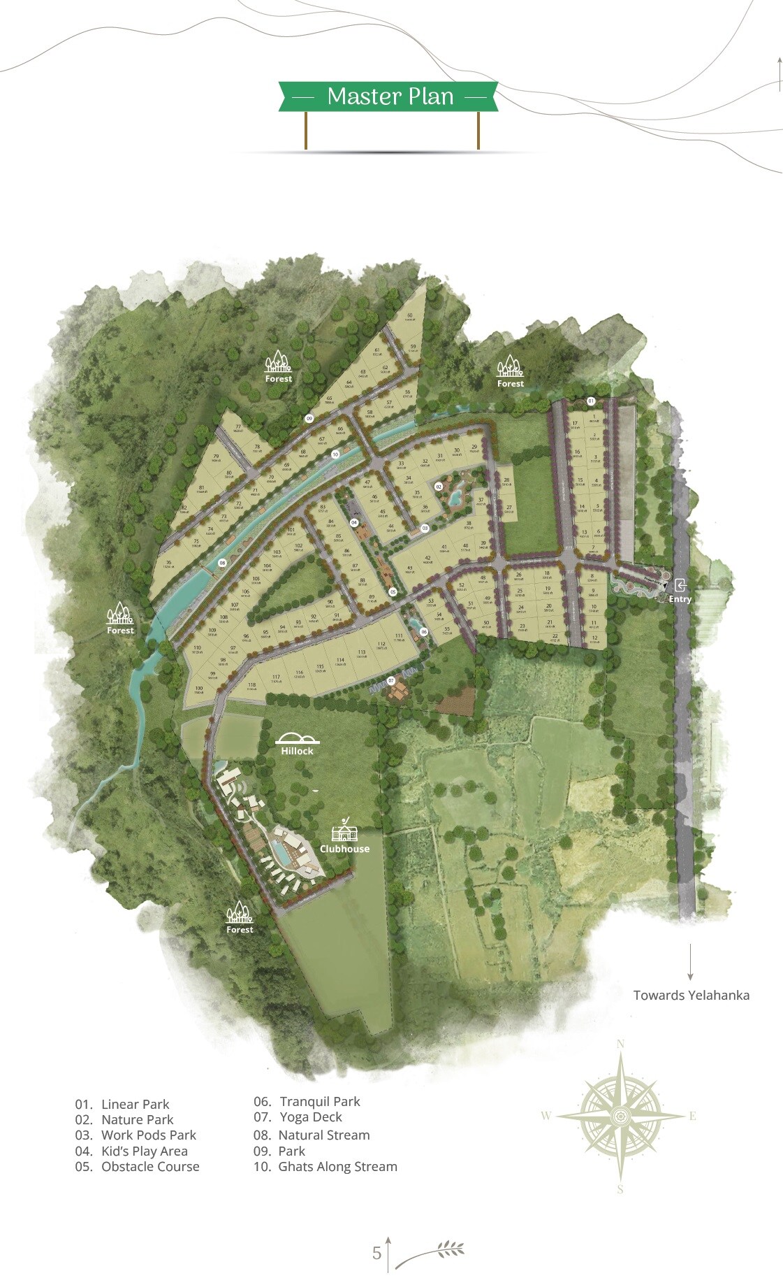 Rewild Doddaballapura Master Plan 1