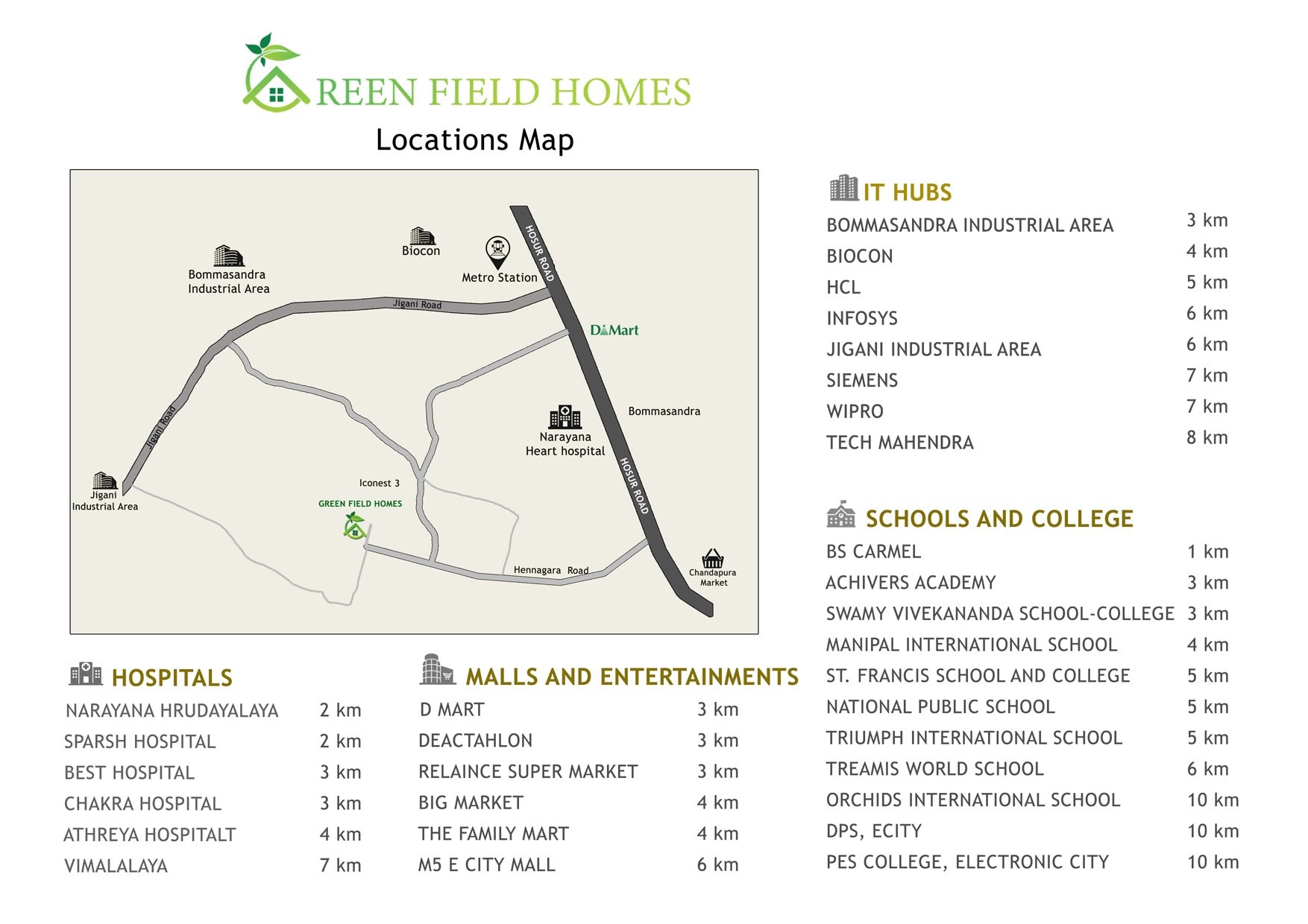 RK Green Field Homes