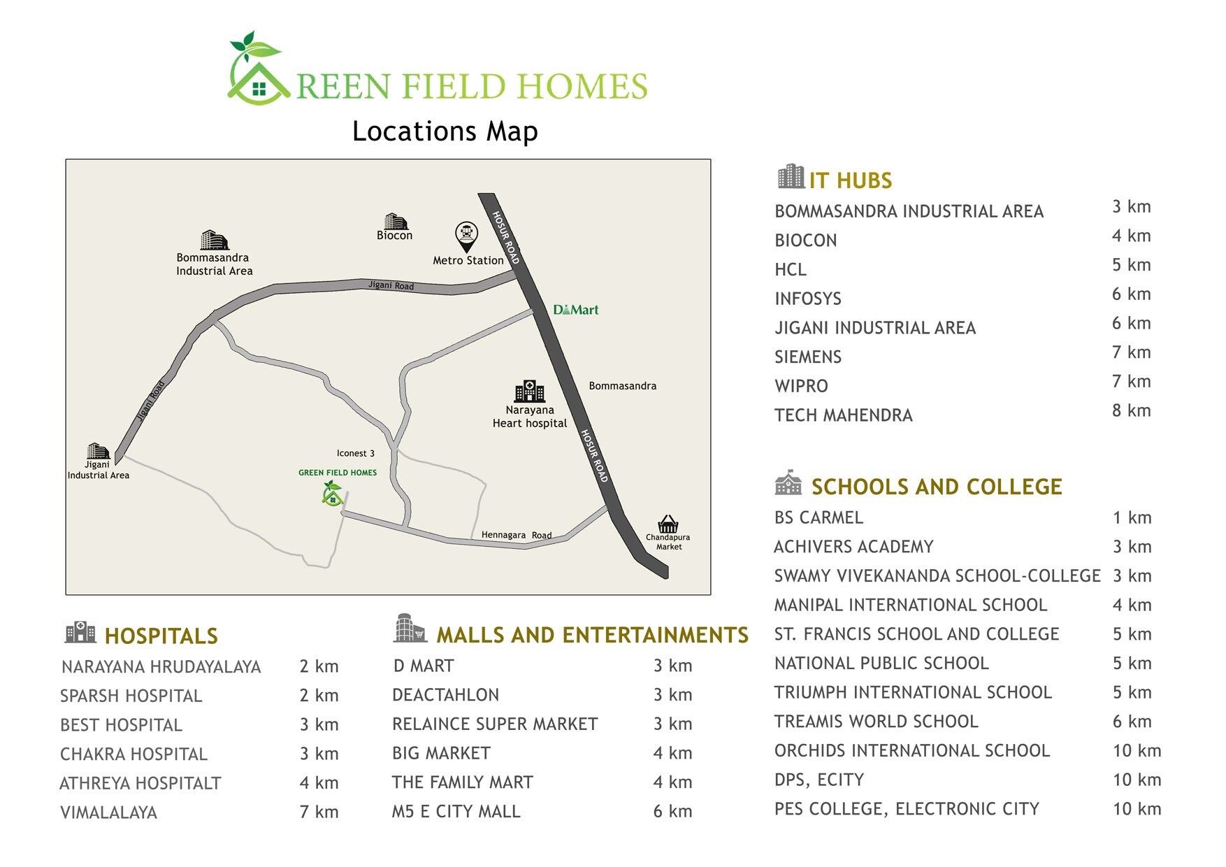 RK Green Field Homes