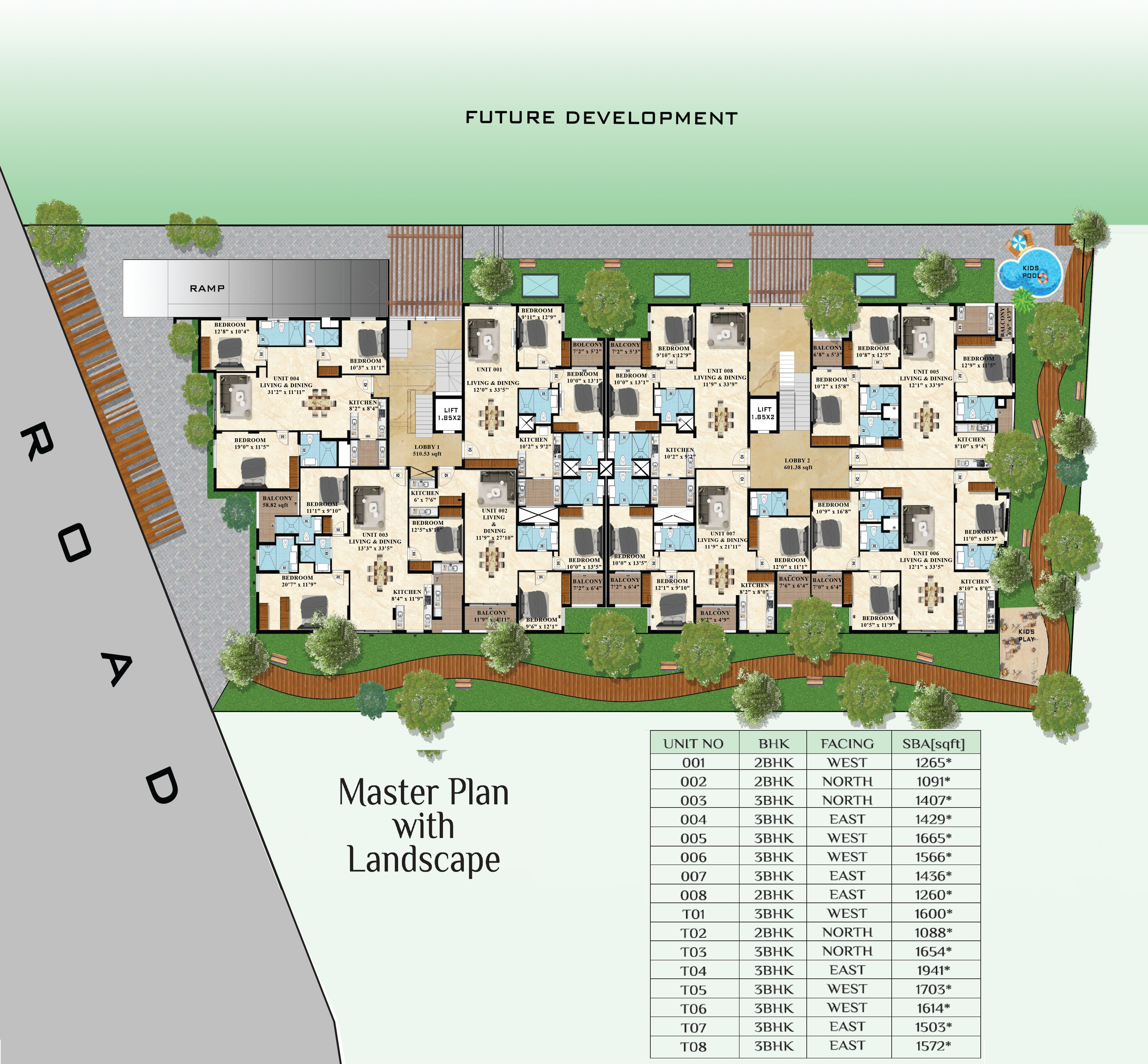 Rubby Castle Master Plan 1