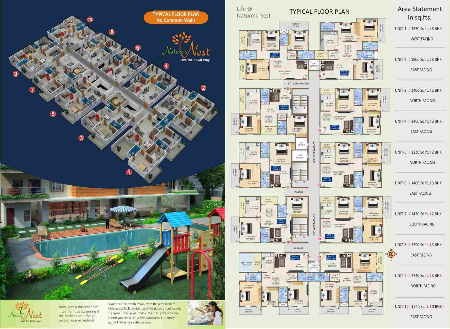 Sai Ashirwad Natures Nest