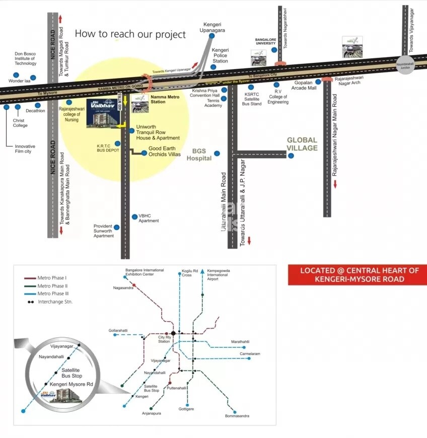 Sai Kiran Sai Vaibhav