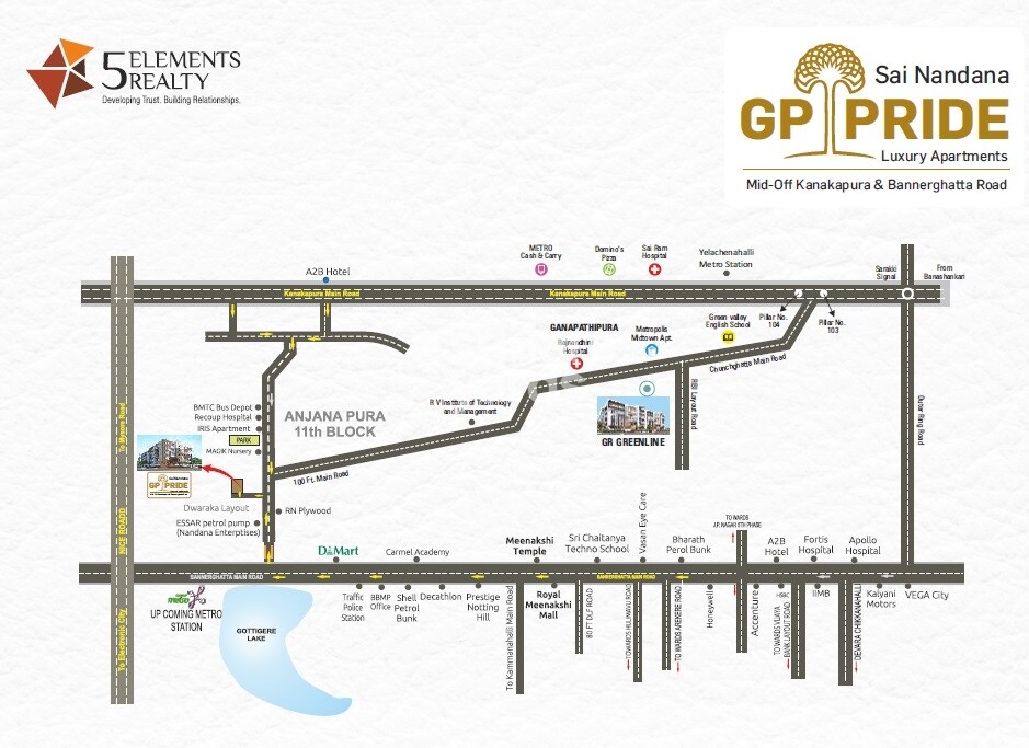 Sai Nandana Gp Pride