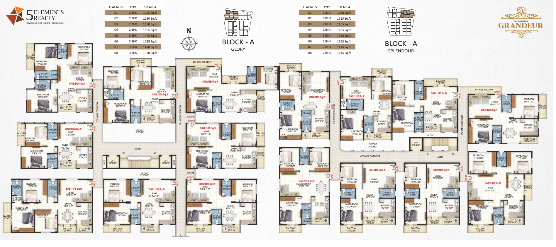 Sai Nandana Grandeur Floor Plans