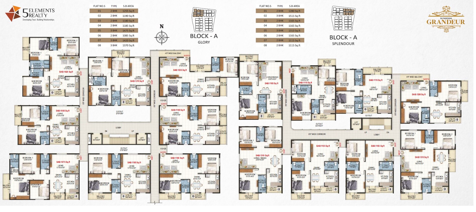 Sai Nandana Grandeur Floor Plans 2