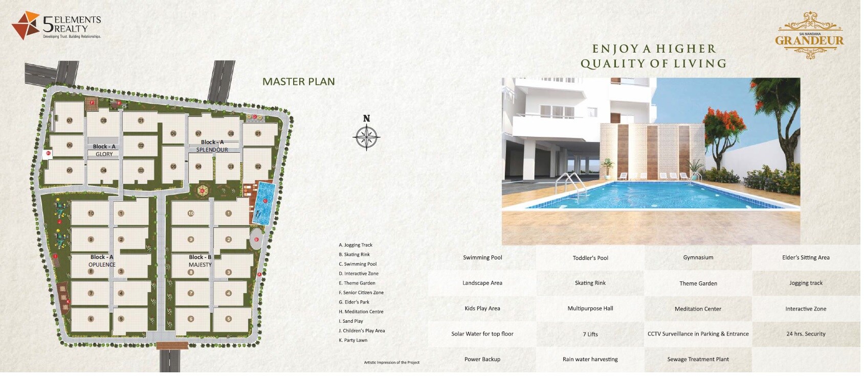Sai Nandana Grandeur Master Plan Image