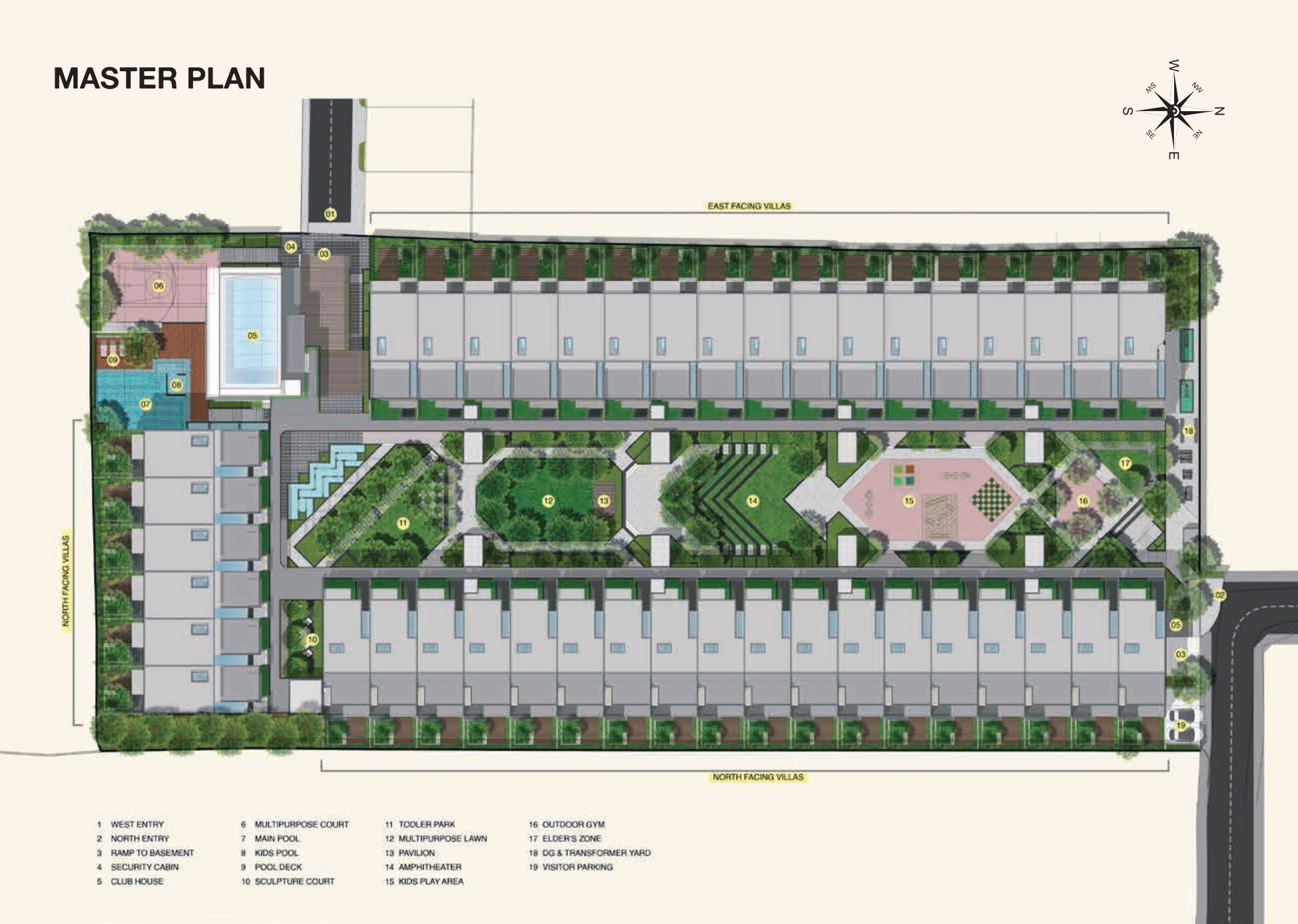Sai Veda Vilasa Master Plan 1