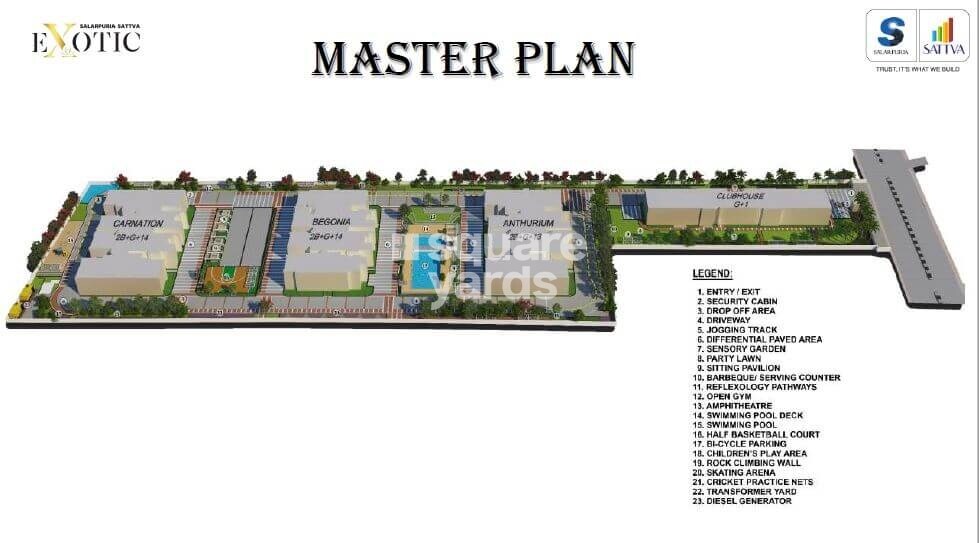 Salarpuria Sattva Exotic Master Plan 1