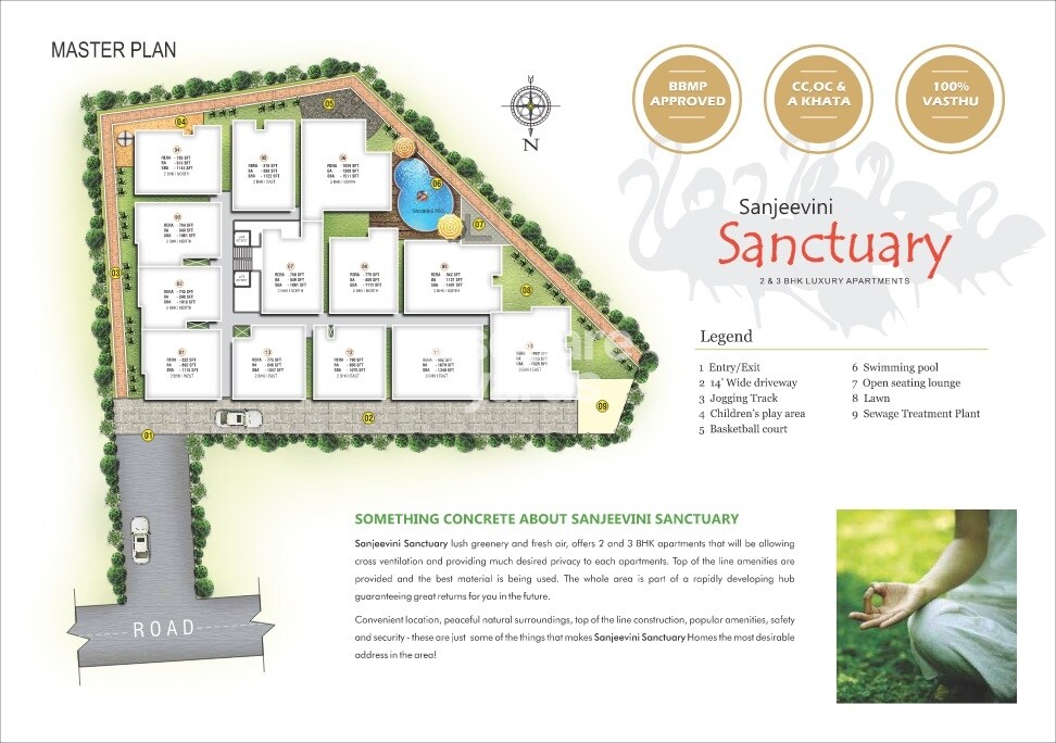Sanjeevini Sanctuary Master Plan 1