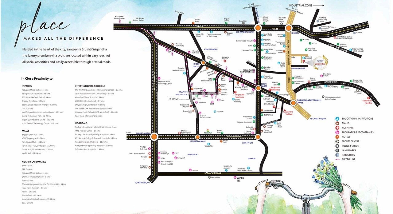 Sanjeevini Srushti Srigandha