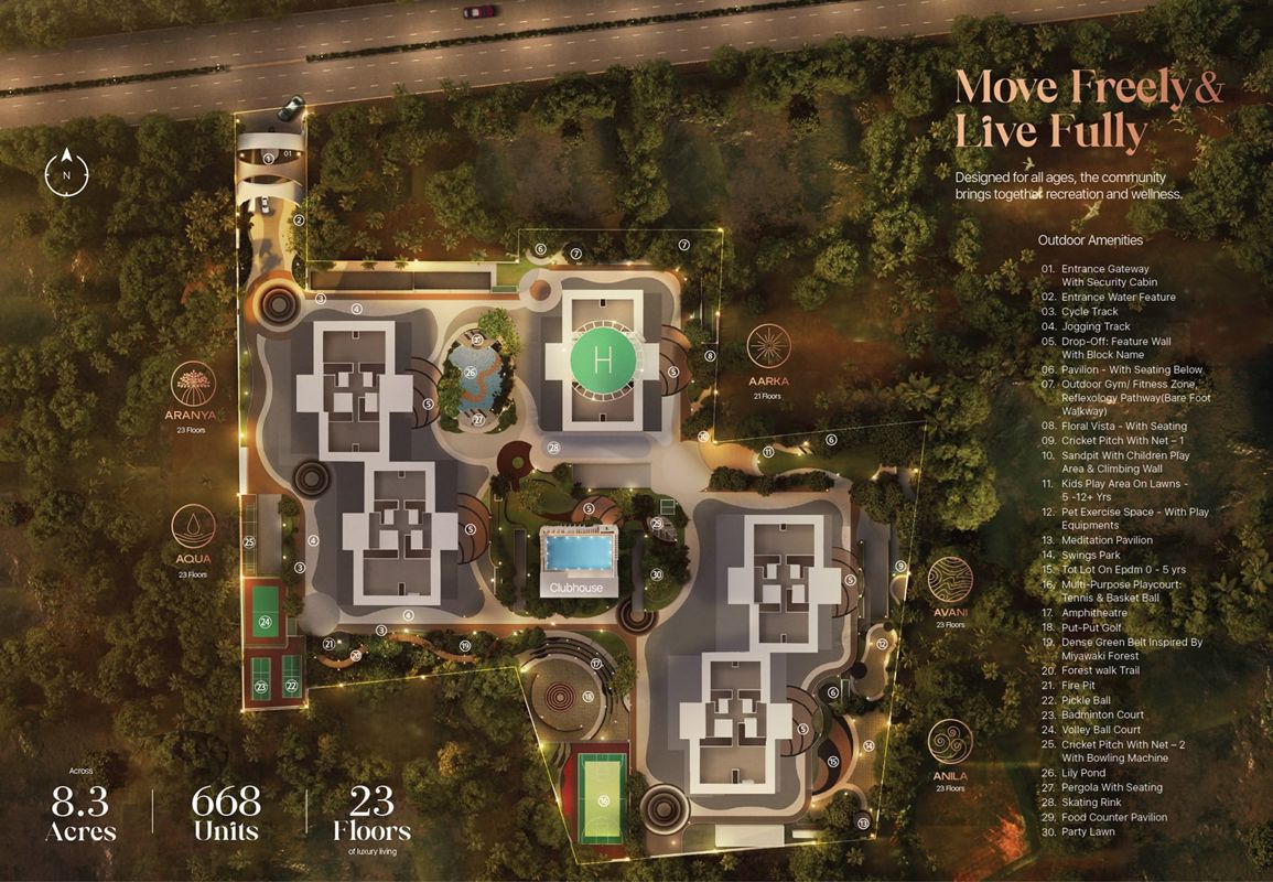 Sanjeevini-The-Adwaith_a collage of photos showing a street sign