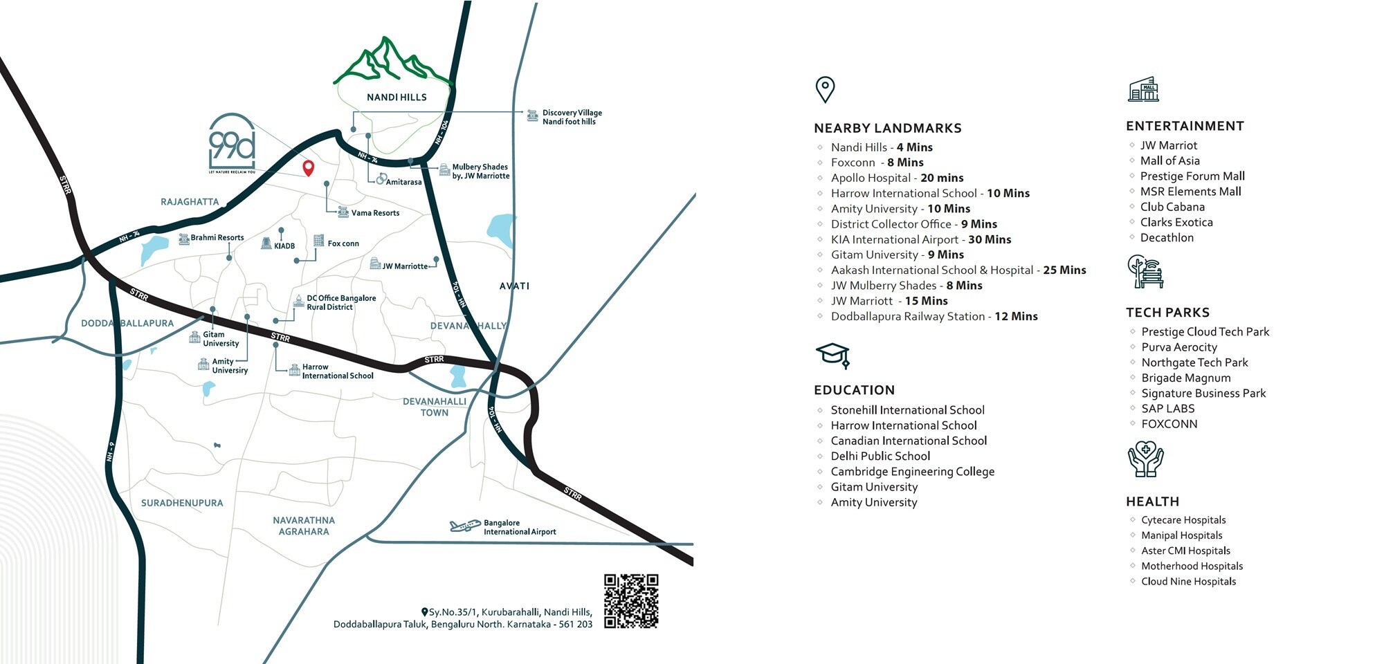 Santhusta 99D Location Image