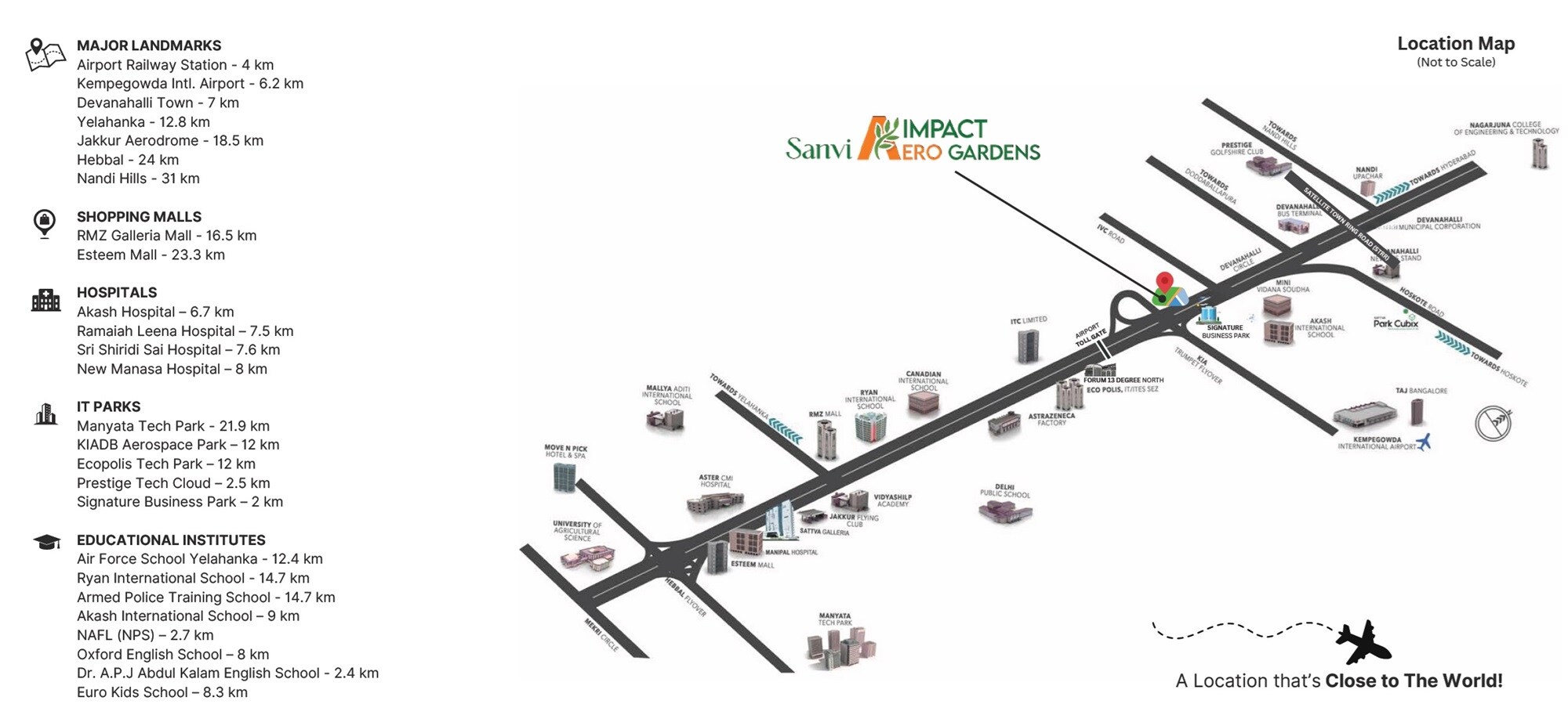 Sanvi Aero Gardens Location Image